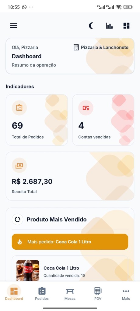 ERP Smart Mobile — Dashboard com receita, pedidos e produto mais vendido
